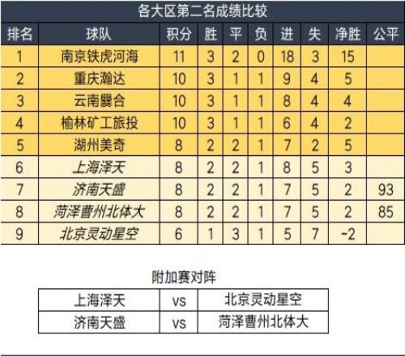 美奇涵商行